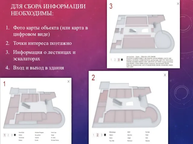 ДЛЯ СБОРА ИНФОРМАЦИИ НЕОБХОДИМЫ: Фото карты объекта (или карта в цифровом