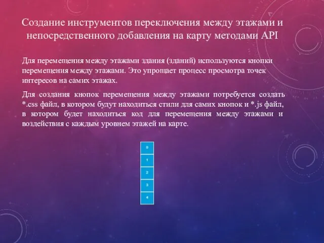 Создание инструментов переключения между этажами и непосредственного добавления на карту методами