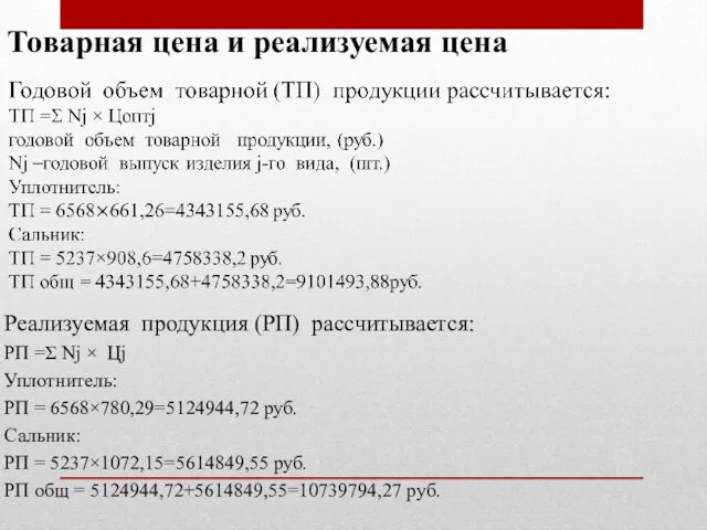 Товарная цена и реализуемая цена Реализуемая продукция (РП) рассчитывается: РП =Σ