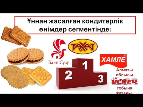 Ұннан жасалған кондитерлік өнімдер сегментінде: тобына жатады. Алматы облысы түрік