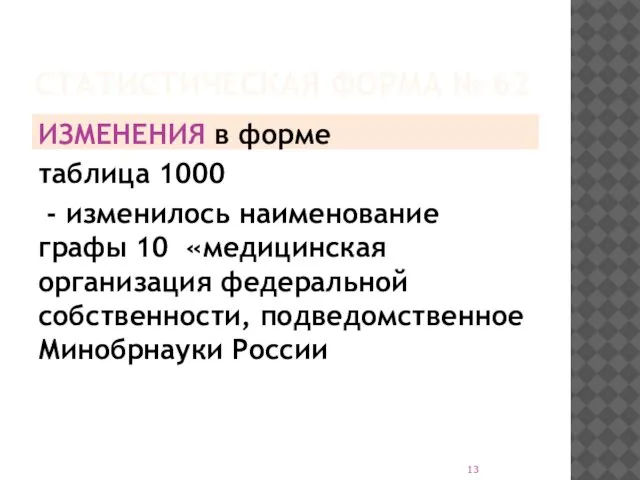 СТАТИСТИЧЕСКАЯ ФОРМА № 62 ИЗМЕНЕНИЯ в форме таблица 1000 - изменилось