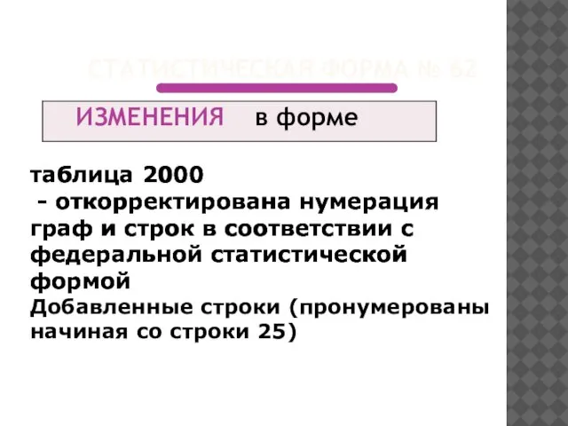 СТАТИСТИЧЕСКАЯ ФОРМА № 62 таблица 2000 - откорректирована нумерация граф и