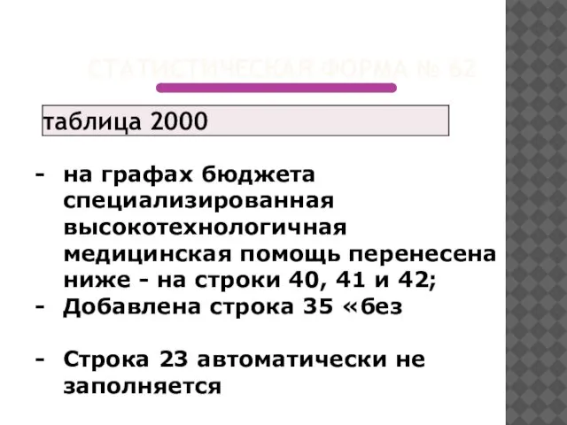 СТАТИСТИЧЕСКАЯ ФОРМА № 62 на графах бюджета специализированная высокотехнологичная медицинская помощь