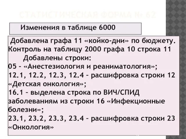СТАТИСТИЧЕСКАЯ ФОРМА № 62
