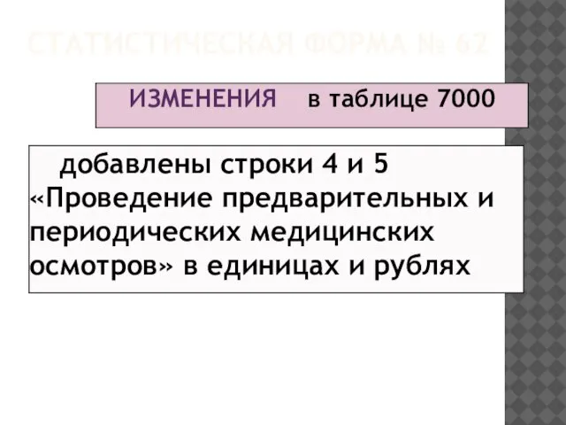 СТАТИСТИЧЕСКАЯ ФОРМА № 62