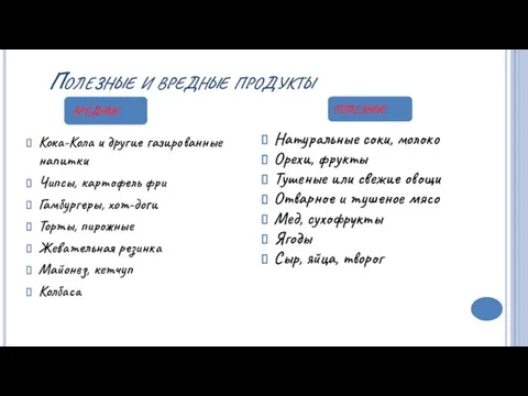 Кока-Кола и другие газированные напитки Чипсы, картофель фри Гамбургеры, хот-доги Торты,