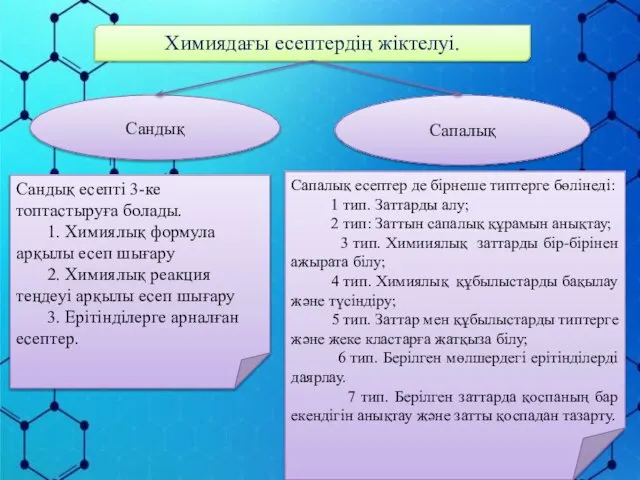 Химиядағы есептердің жіктелуі. Сандық Сапалық Сандық есепті 3-ке топтастыруға болады. 1.