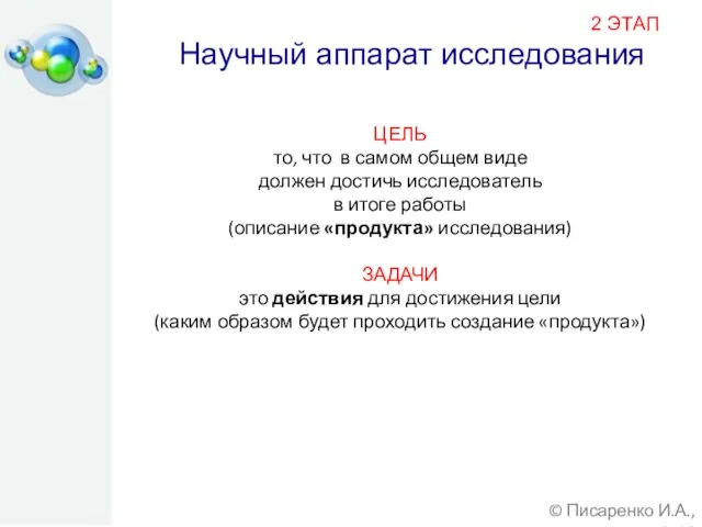 © Писаренко И.А., 2015 2 ЭТАП Научный аппарат исследования ЦЕЛЬ то,