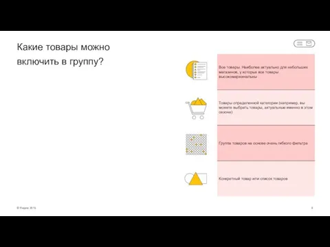 Какие товары можно включить в группу? © Яндекс 2015