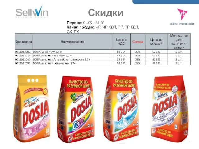 Скидки Период: 01.05 – 31.05 Канал продаж: ЧР, ЧР КДП, ТР, ТР КДП, СК, ПК