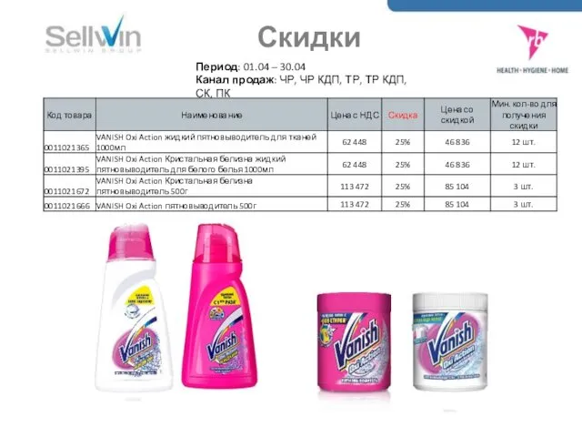 Скидки Период: 01.04 – 30.04 Канал продаж: ЧР, ЧР КДП, ТР, ТР КДП, СК, ПК