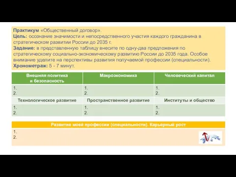 Практикум «Общественный договор». Цель: осознание значимости и непосредственного участия каждого гражданина