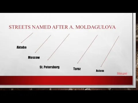 STREETS NAMED AFTER A. MOLDAGULOVA Aktobe Moscow St. Petersburg Taraz Astana Main part