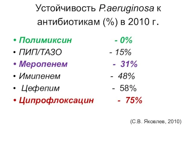 Устойчивость P.aeruginosa к антибиотикам (%) в 2010 г. Полимиксин - 0%