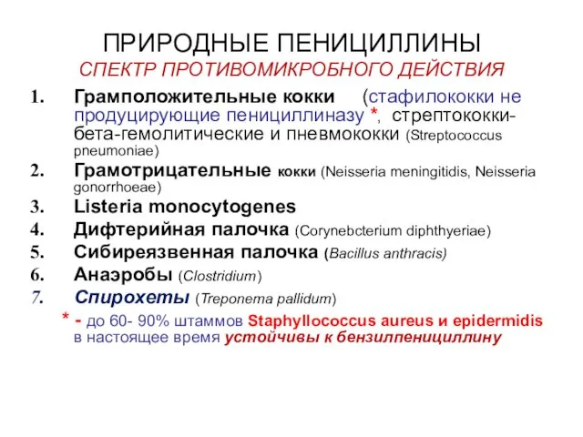 ПРИРОДНЫЕ ПЕНИЦИЛЛИНЫ CПЕКТР ПРОТИВОМИКРОБНОГО ДЕЙСТВИЯ Грамположительные кокки (стафилококки не продуцирующие пенициллиназу