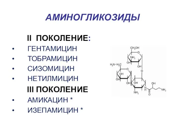 АМИНОГЛИКОЗИДЫ II ПОКОЛЕНИЕ: ГЕНТАМИЦИН ТОБРАМИЦИН СИЗОМИЦИН НЕТИЛМИЦИН III ПОКОЛЕНИЕ АМИКАЦИН * ИЗЕПАМИЦИН *