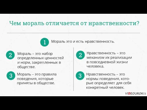 Чем мораль отличается от нравственности? Мораль это и есть нравственность. 1