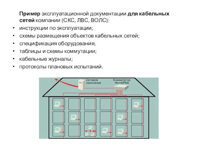 Пример эксплуатационной документации для кабельных сетей компании (СКС, ЛВС, ВОЛС): инструкции