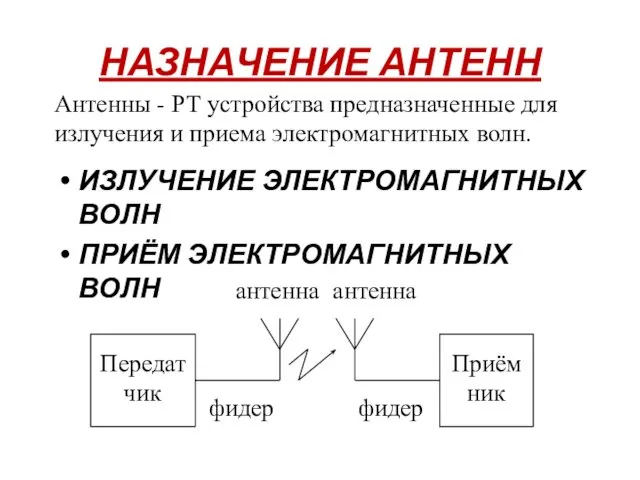 НАЗНАЧЕНИЕ АНТЕНН ИЗЛУЧЕНИЕ ЭЛЕКТРОМАГНИТНЫХ ВОЛН ПРИЁМ ЭЛЕКТРОМАГНИТНЫХ ВОЛН Антенны - РТ