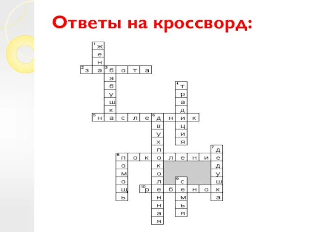 Ответы на кроссворд: