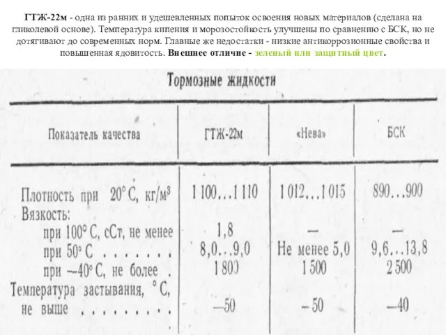 ГТЖ-22м - одна из ранних и удешевленных попыток освоения новых материалов