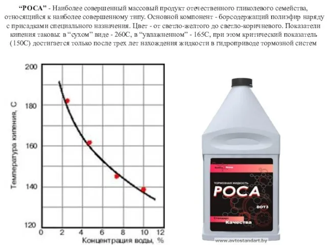 “РОСА” - Наиболее совершенный массовый продукт отечественного гликолевого семейства, относящийся к