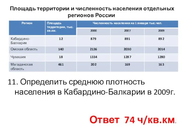 Площадь территории и численность населения отдельных регионов России 11. Определить среднюю