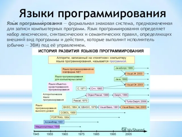 Языки программирования Язы́к программи́рования — формальная знаковая система, предназначенная для записи