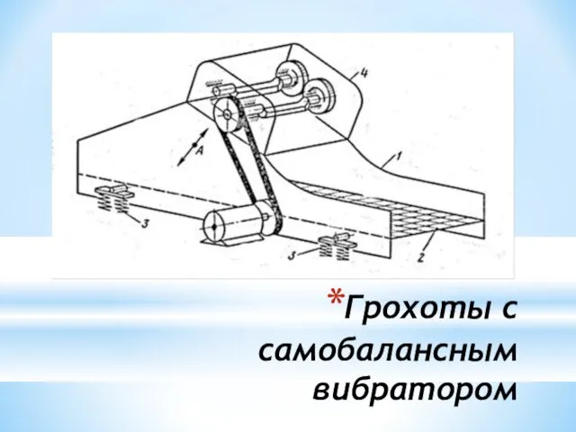 Грохоты с самобалансным вибратором