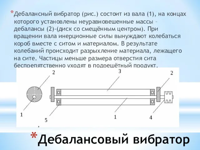 Дебалансовый вибратор Дебалансный вибратор (рис.) состоит из вала (1), на концах