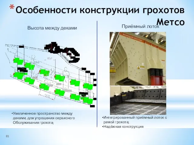 Особенности конструкции грохотов Метсо Высота между деками Увеличенное пространство между деками,