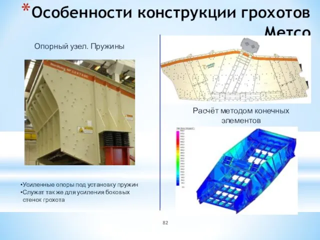 Особенности конструкции грохотов Метсо Опорный узел. Пружины Усиленные опоры под установку