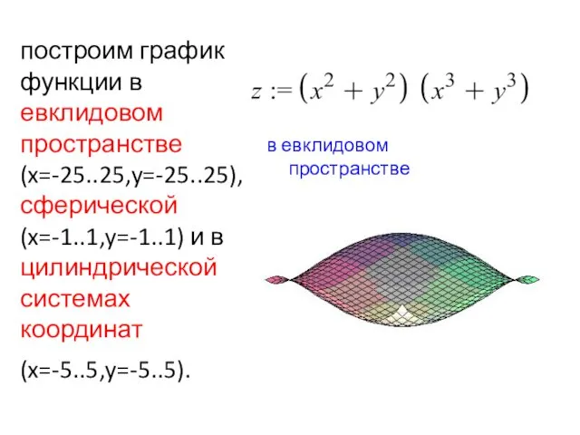 построим график функции в евклидовом пространстве (x=-25..25,y=-25..25), сферической (x=-1..1,y=-1..1) и в