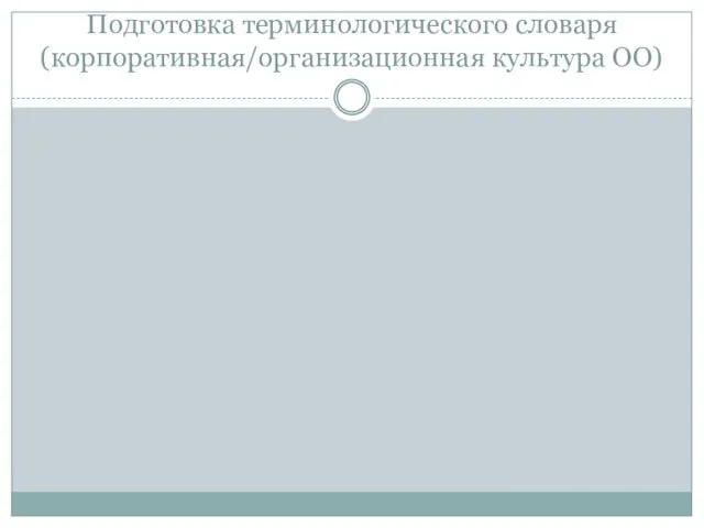 Подготовка терминологического словаря (корпоративная/организационная культура ОО)