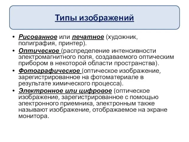 Рисованное или печатное (художник, полиграфия, принтер). Оптическое (распределение интенсивности электромагнитного поля,