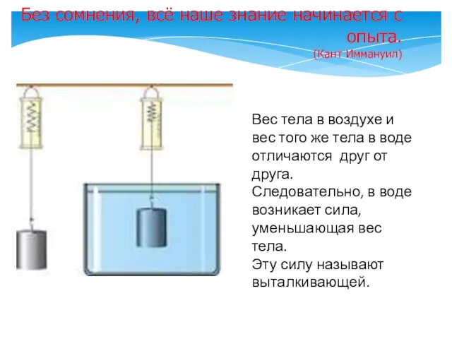 Без сомнения, всё наше знание начинается с опыта. (Кант Иммануил) Вес