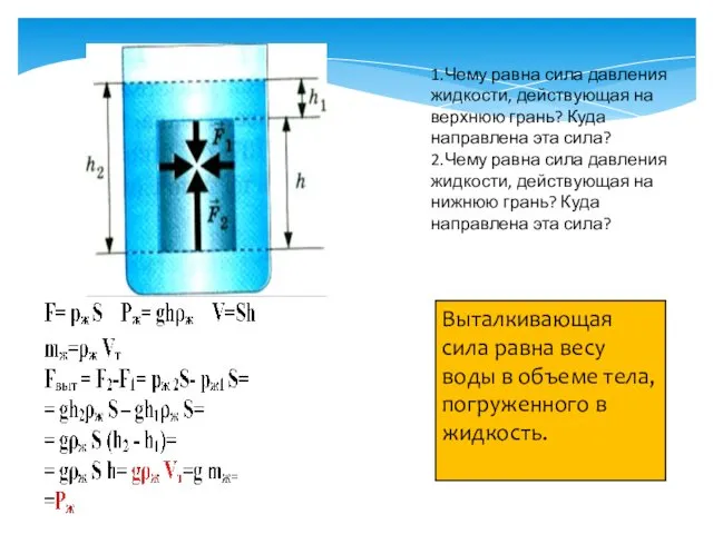 1.Чему равна сила давления жидкости, действующая на верхнюю грань? Куда направлена