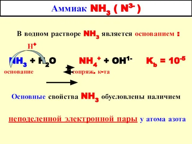 Аммиак NH3 ( N3- ) В водном растворе NH3 является основанием