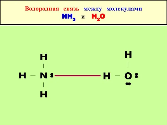 Водородная связь между молекулами NH3 и H2O