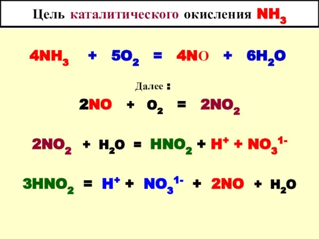 Цель каталитического окисления NH3 4NH3 + 5O2 = 4NО + 6H2O