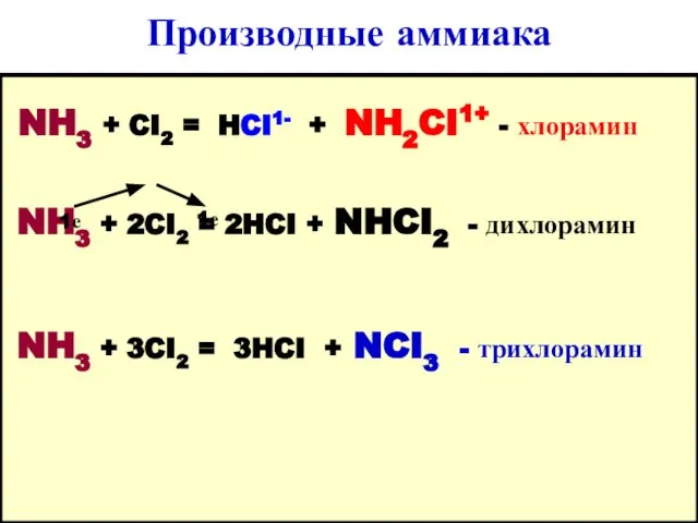 Производные аммиака NH3 + CI2 = HCI1- + NH2CI1+ - хлорамин
