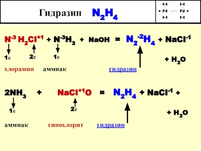 Гидразин N2H4 N-3 H2CI+1 + N-3H3 + NaOH = N2-2H4 +