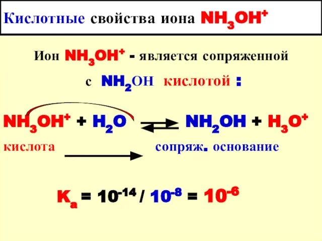 Кислотные свойства иона NH3OH+ Ион NH3OH+ - является сопряженной с NH2ОН