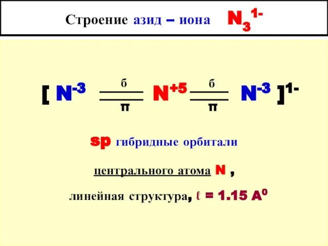 Строение азид – иона N31- [ N-3 N+5 N-3 ]1- sp