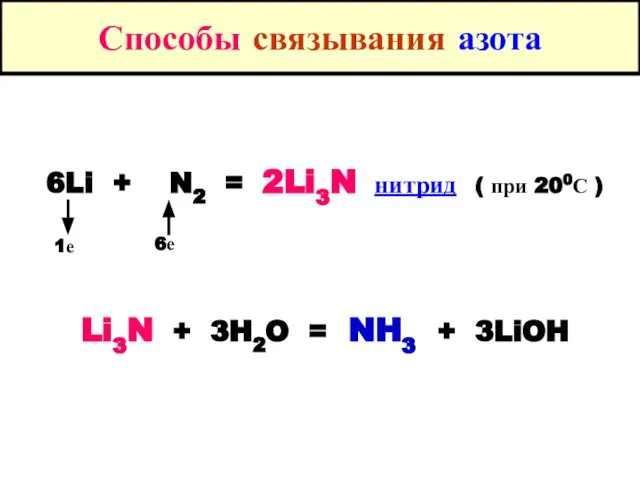 Способы связывания азота 6Li + N2 = 2Li3N нитрид ( при
