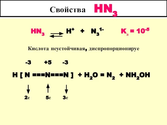 Свойства HN3 HN3 H+ + N31- Kа = 10-5 Кислота неустойчивая,