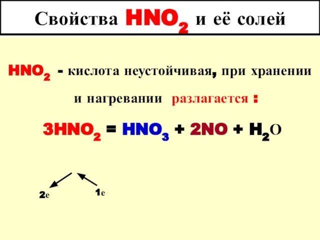 Свойства HNO2 и её солей HNO2 - кислота неустойчивая, при хранении