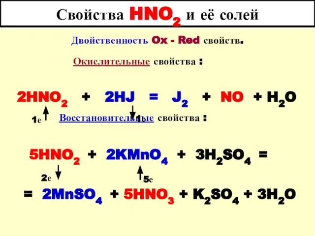 Свойства HNO2 и её солей Двойственность Ox - Red свойств. Окислительные
