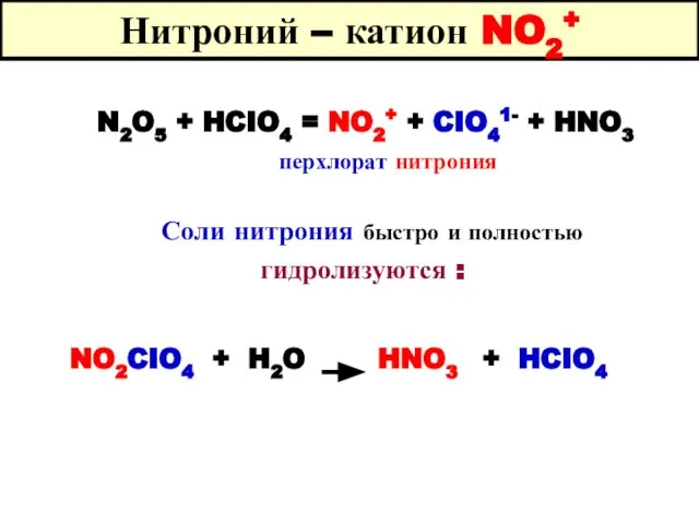 Нитроний – катион NO2+ N2O5 + HCIO4 = NO2+ + CIO41-