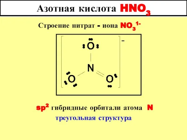 Азотная кислота HNO3 Строение нитрат - иона NO31- sp2 гибридные орбитали атома N треугольная структура